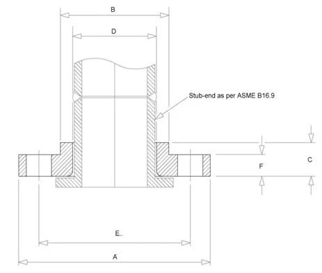 Lap Joint Flange Dimensions