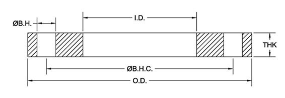 Plate Flange Dimensions
