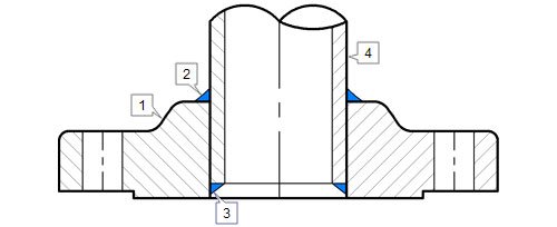 Socket Weld Flange Dimensions