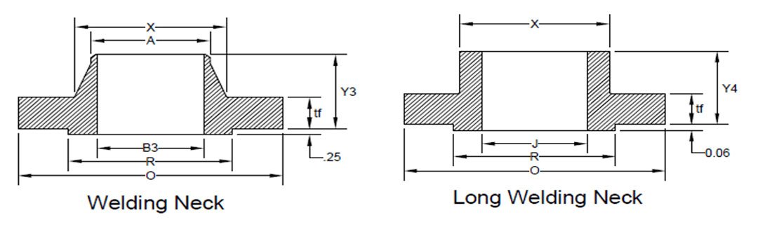 Weld Neck Flange / LWN Dimensions