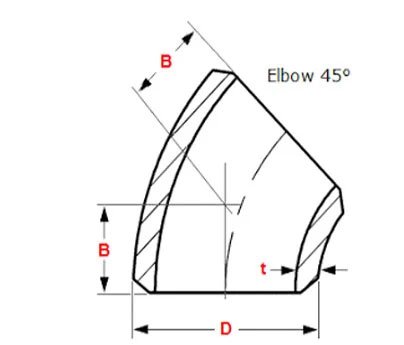 45 Degree Dimensions