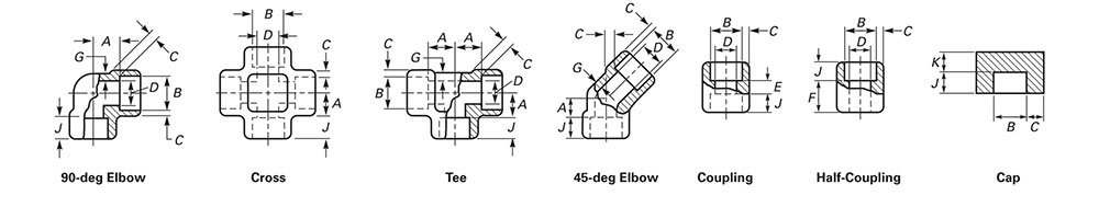 ASME B16.11 Forged Fittings Dimensions