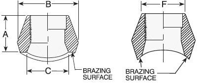 Brazolet Dimensions