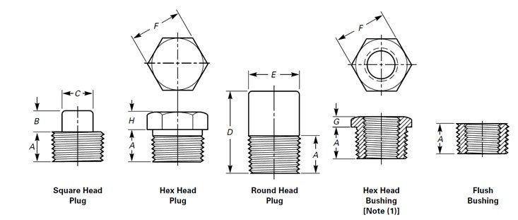 Bushing & Plug Dimensions