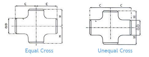 Equal / Reducing Cross Dimensions