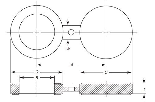 Figure 8 Blank Dimensions
