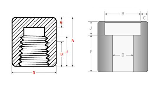 Forged Cap Dimensions