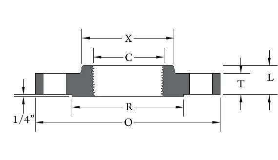 Forged Flange Dimensions Class 600