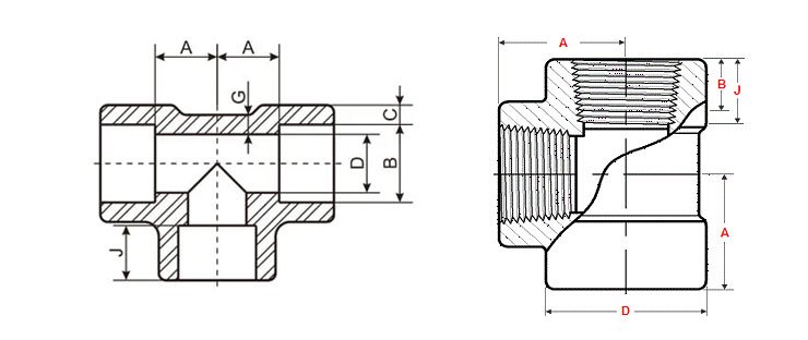 Forged Tee Dimensions