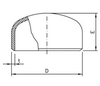 Pipe Cap Dimensions