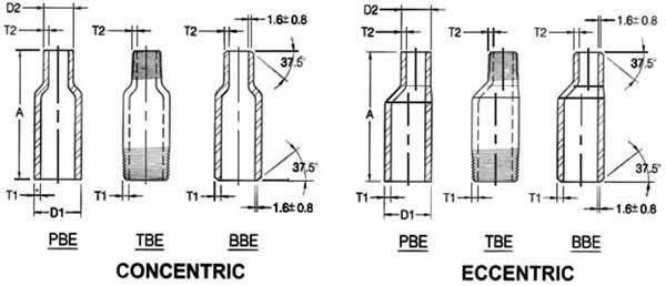 Swage Nipples Dimensions