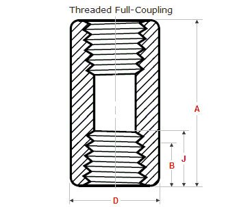 Threaded Full Coupling Dimensions