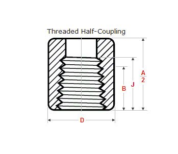 Threaded Half Coupling Dimensions
